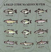 fresh water fish species t-shirt ictheology