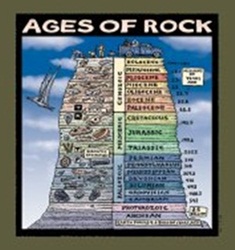 Ray Troll Ages Of Rock geology geologic time line strata named t-shirt