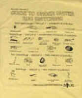 aquatic insect species and larvae plus other invertyebrates used to gague water quality on a t-shirt