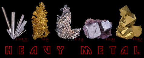 Heavy Metal minerals T-shirt