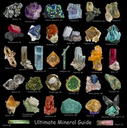 minerals of the world T-shirt