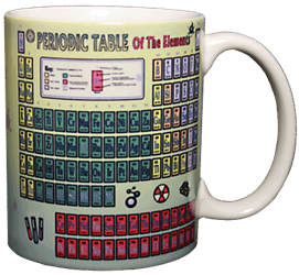 Periodic Table Ceramic Mug